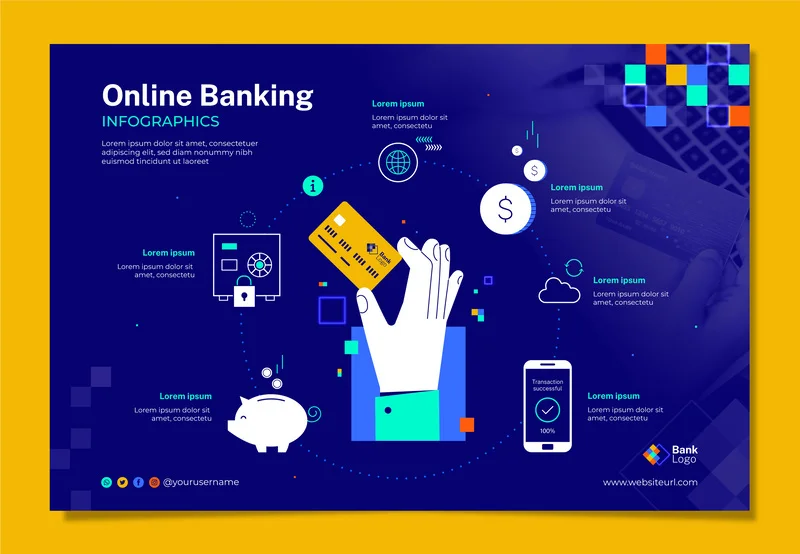 Comparing the Benefits and Drawbacks of Digital Wallets vs Banks