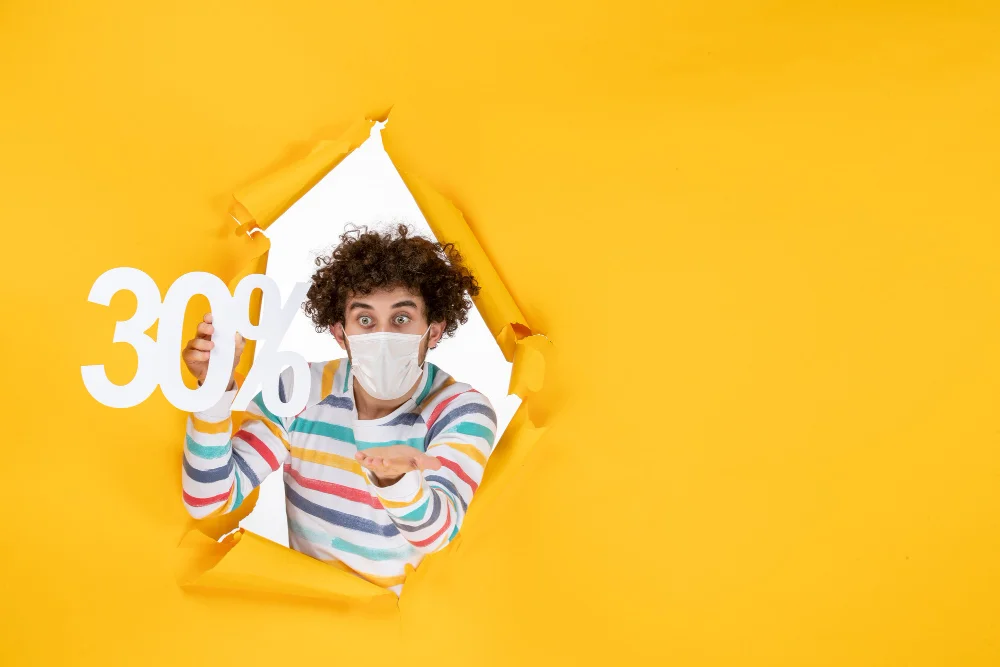 Dedicating 30% of Income to Wants