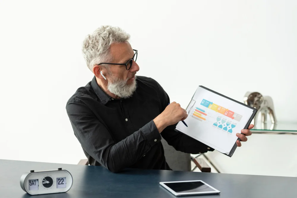 Mobile Advertising Insights and User Behaviour