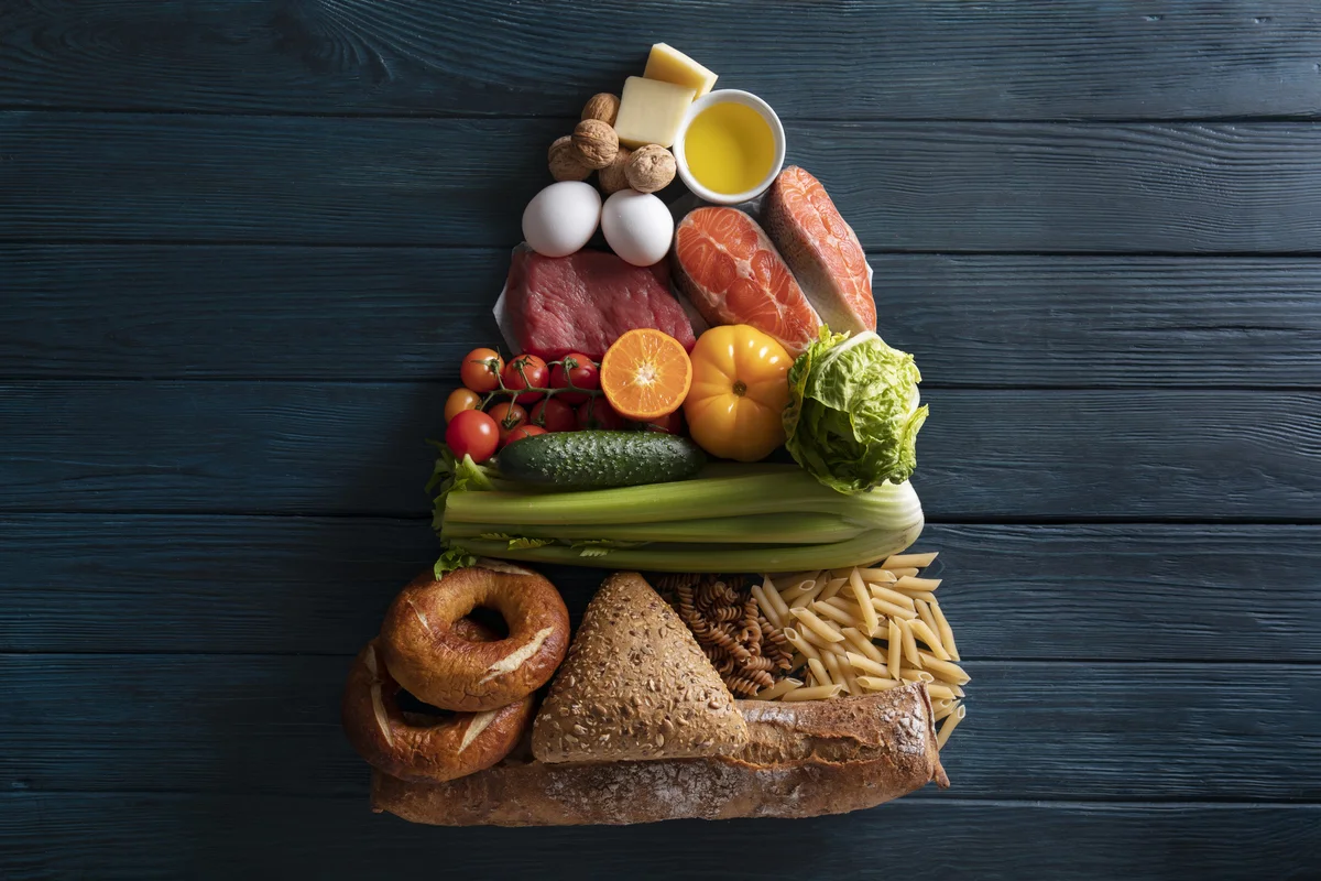 Understanding Portion Control and Meal Timing