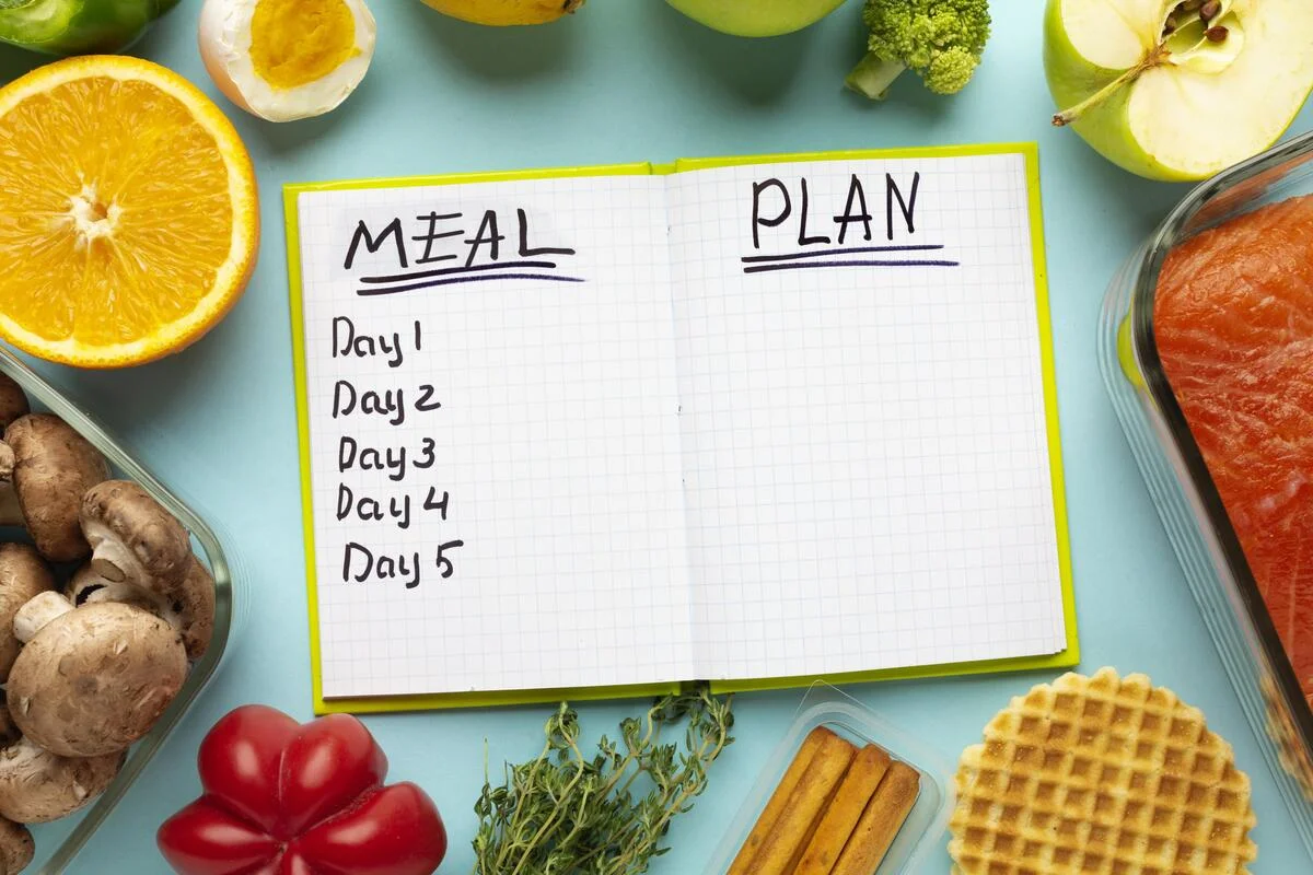 Daily Healthy Meal Plan Examples
