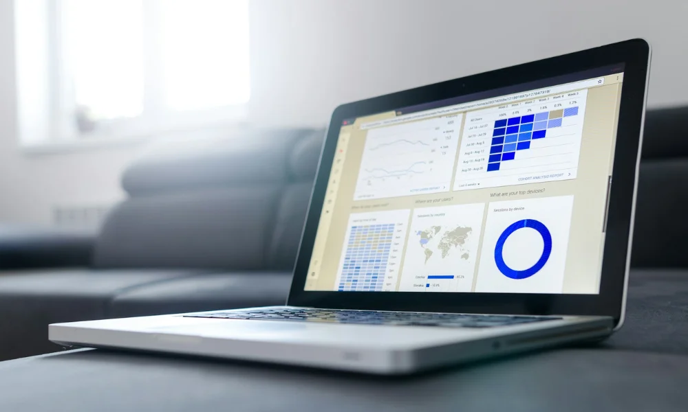 Dashboard with real-time SEO tracking using the best AI SEO tools