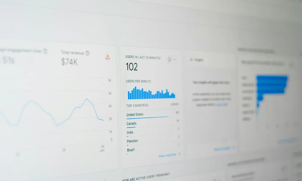 SEO Success