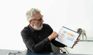 E-commerce PPC Services