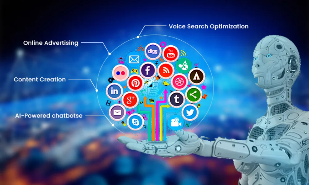 What Is AI in Digital Marketing?