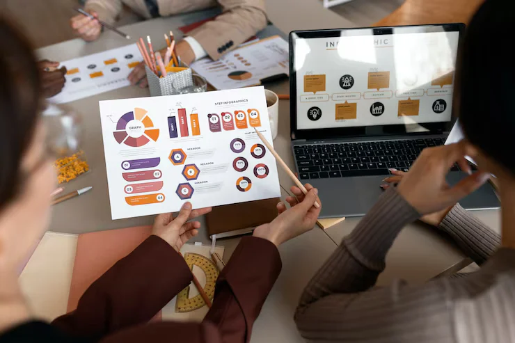 B2B Digital Marketing Agency Guide: What Actually Works in 2025
