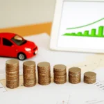 What Are Car Interest Rates Right Now