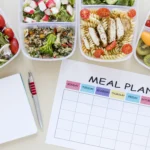 Healthy Meal Plan: Nourishing Your Body Every Day