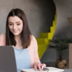 Amazon PPC Management