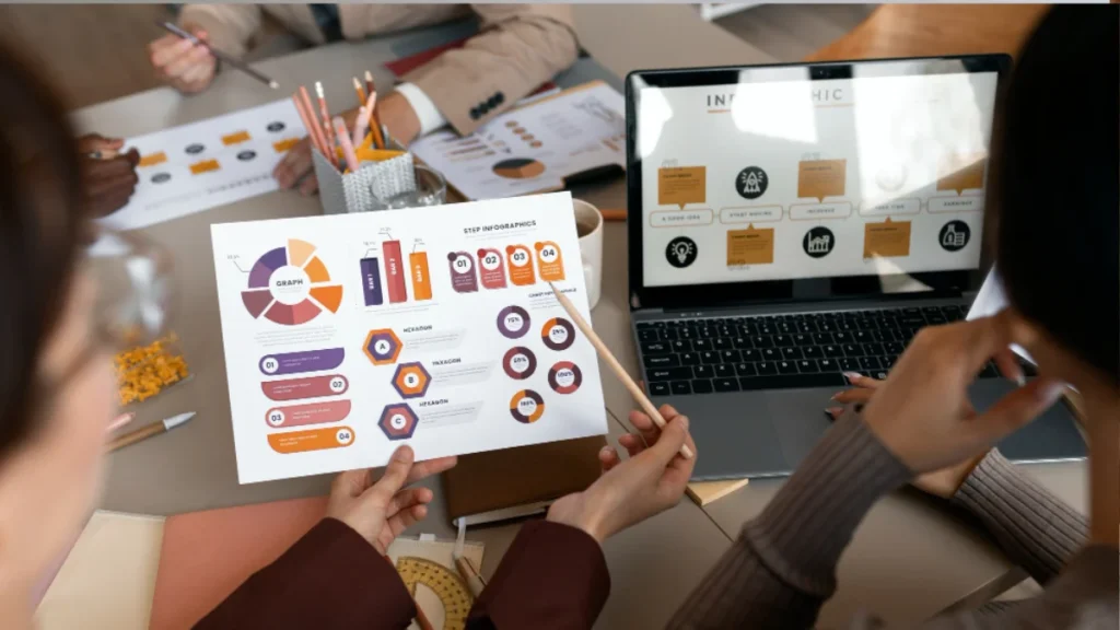 Creative Digital Marketing Strategies