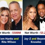 richest celebrity couples 2026
